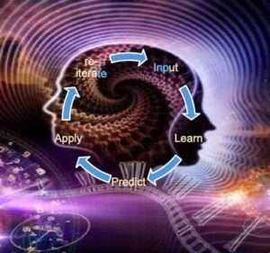 consciousness